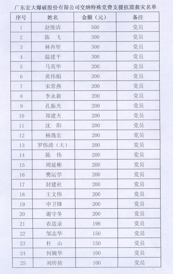 鉴黑担保网(jhdbw)·最具权威唯一维权担保平台