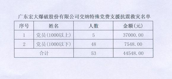 鉴黑担保网(jhdbw)·最具权威唯一维权担保平台