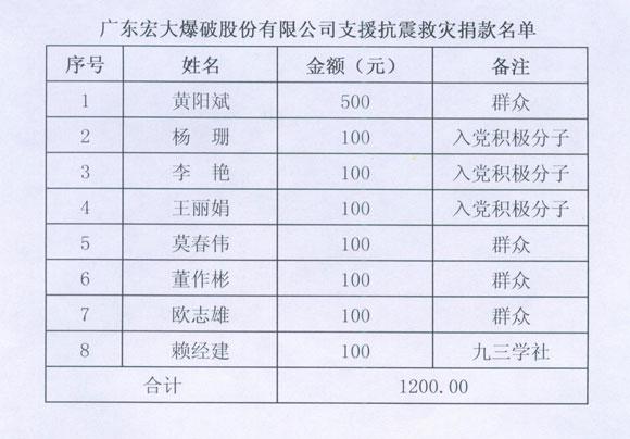 鉴黑担保网(jhdbw)·最具权威唯一维权担保平台